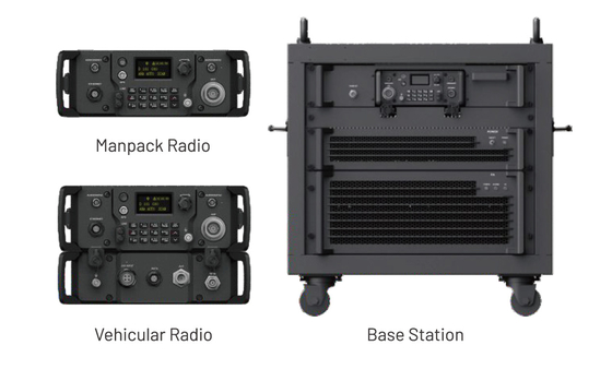 Taktis HF Software Defined Radio Cepat Dan Cerdas Disesuaikan