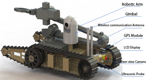 400mm Cross Trench Width Peralatan Eod Militer Untuk Meningkatkan Stabilitas Dan Kinerja
